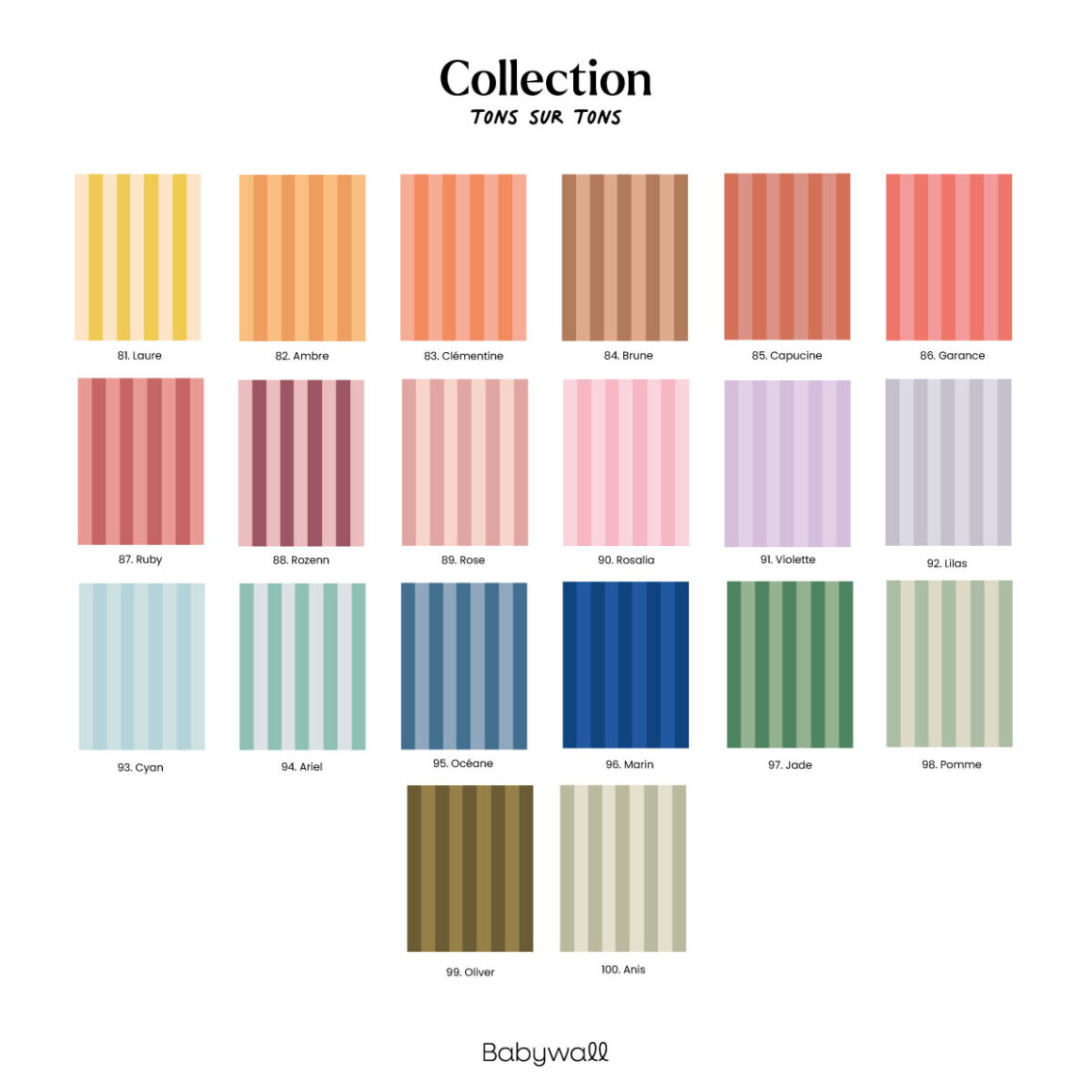 Wallpaper with light blue stripes